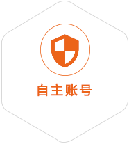 东山到美国国际快递